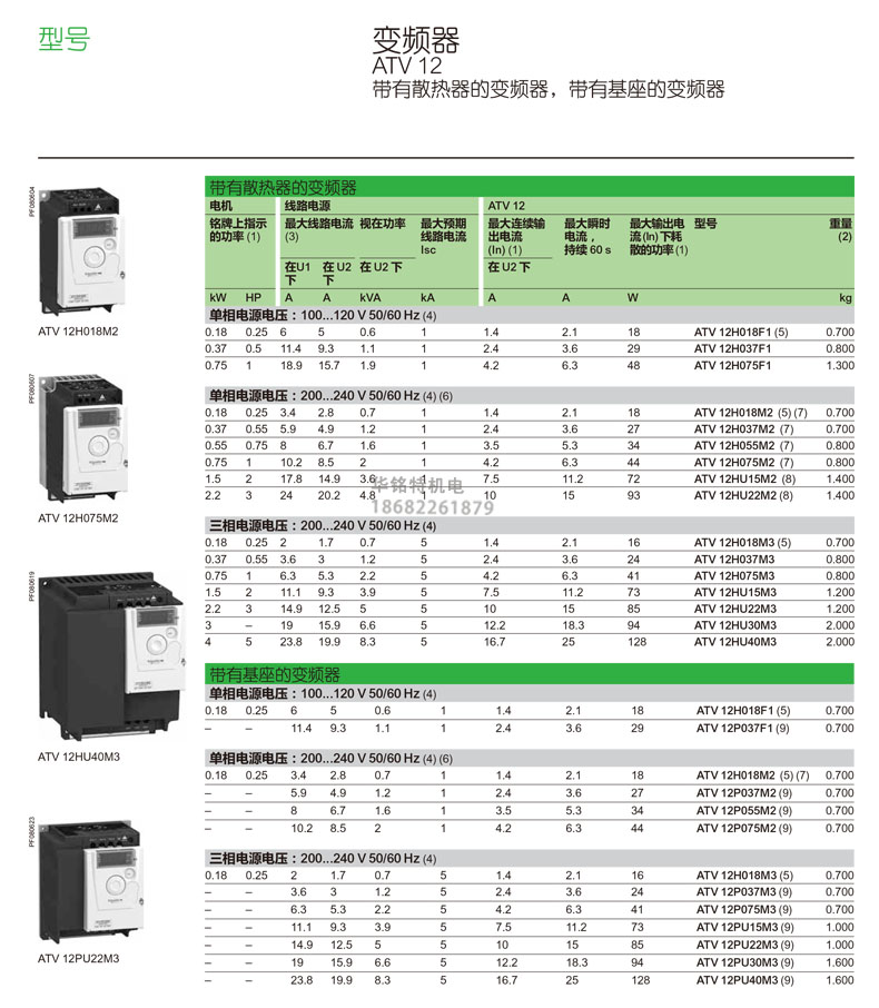 施耐德變頻器ATV12 - 0.55kW - 0.75hp,設(shè)備用變頻器