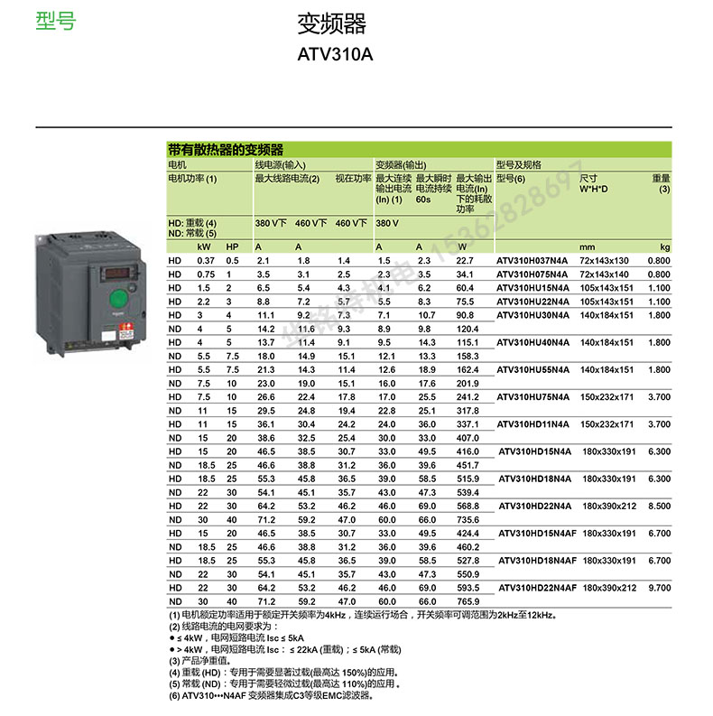 施耐德變頻器ATV310變頻器-2.2kW-3hp選型表