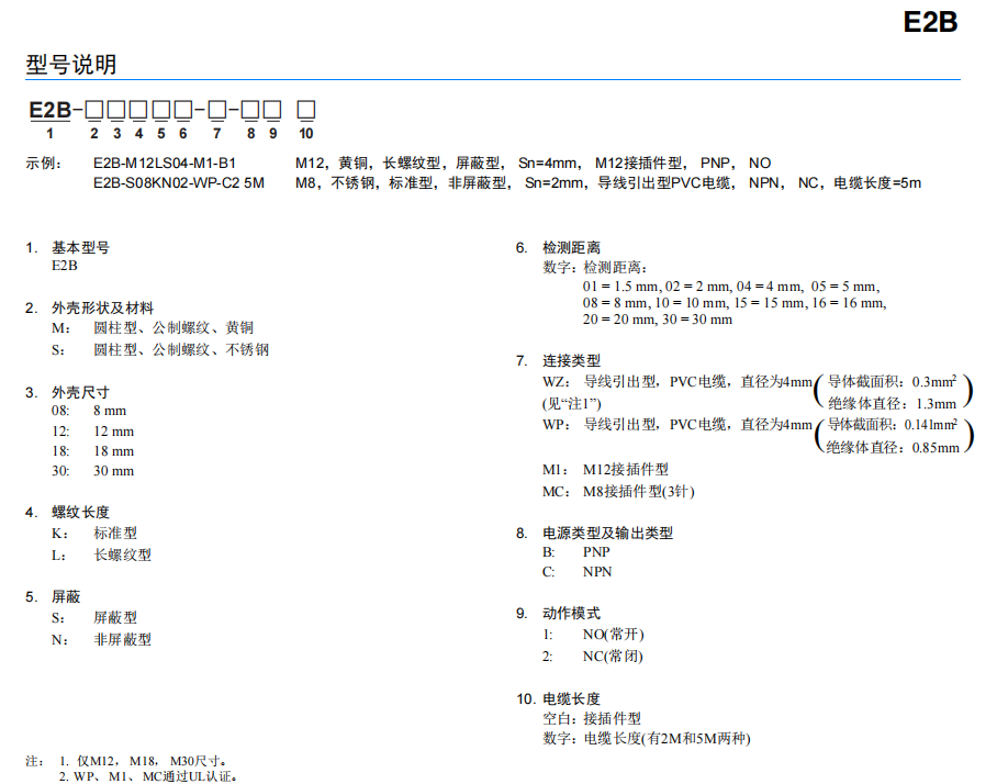 歐姆龍經(jīng)濟(jì)型接近傳感器E2B系列E2B-M12KN08-WZ-C1傳感器型號(hào)說明