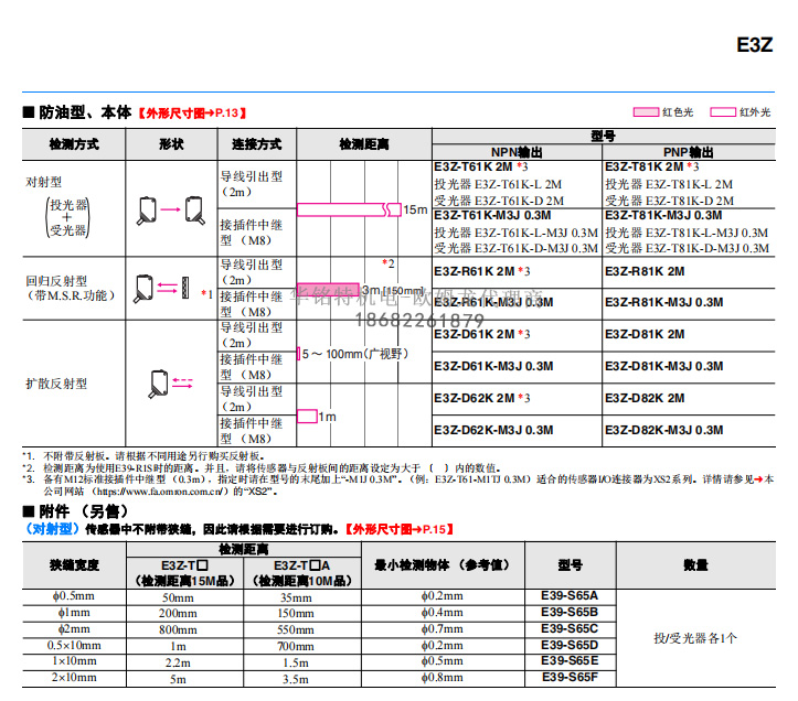 歐姆龍光電傳感器E3Z系列E3Z-LL61 2M傳感器歐姆龍深圳代理商產(chǎn)品種類