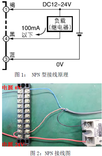 歐姆龍光電開關(guān)E3Z系列正確接線圖2